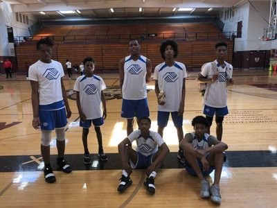 basketball team